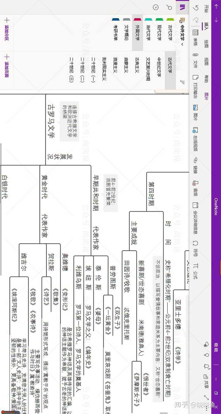 对大一汉语言文学专业的学生有什么建议