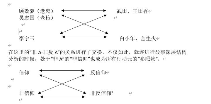 上面摘引的两段话可以看出,在《羊脂球》的人物关系中,作为对立关系