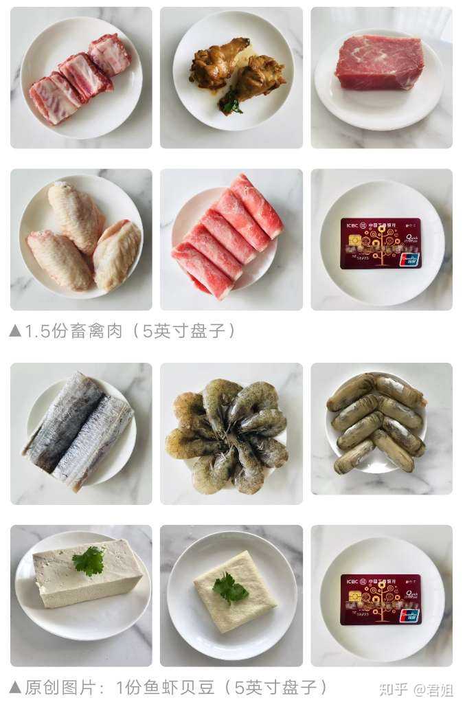 一顿饭只有肉没有豆,肉最多吃100克,一顿饭里有50克豆干,那肉吃50克