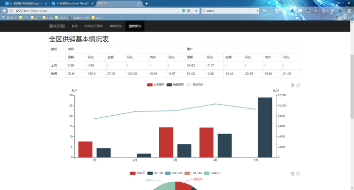 13版 毛概第5章 建设中国特色社会主义总依据教案_社会主义改造理论教案_教案的理论依据怎么写