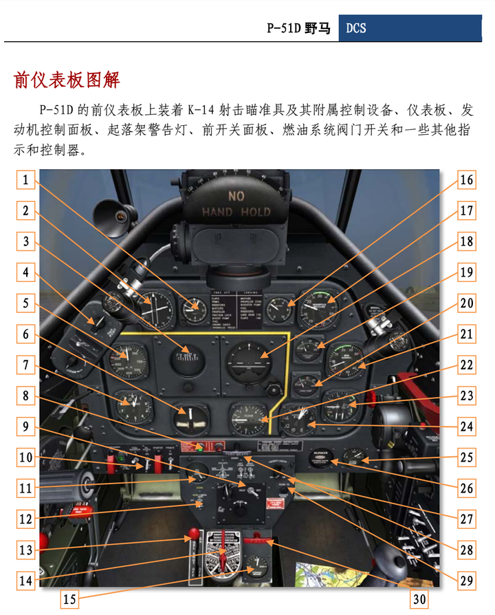 飞机在空中是怎样判断自己的姿态的?