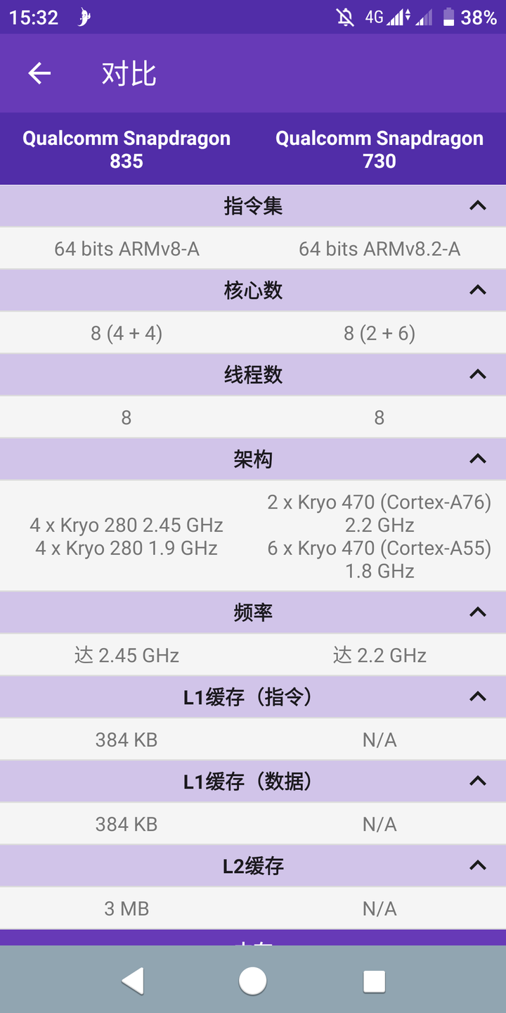 如何对比骁龙730和骁龙835?