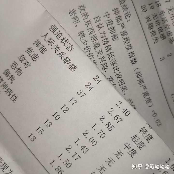 患有抑郁症是种什么感受?
