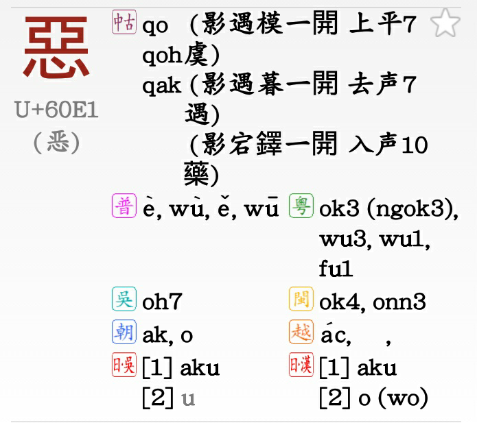 可以看看中古拼音 粤语 闽南语等拼音  带-k尾缀的