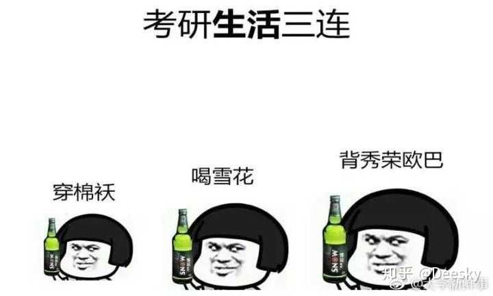有哪些关于考研的表情包?
