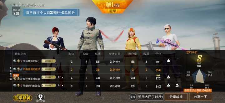 有没有什么搞笑的吃鸡和平精英名字