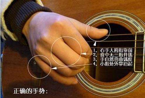 3,了解右手的手型  弹吉他的右手的习惯非常重要,因为右手的手型将