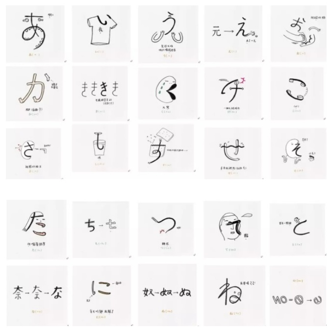 请问大家是怎么记住五十音图的哭了?
