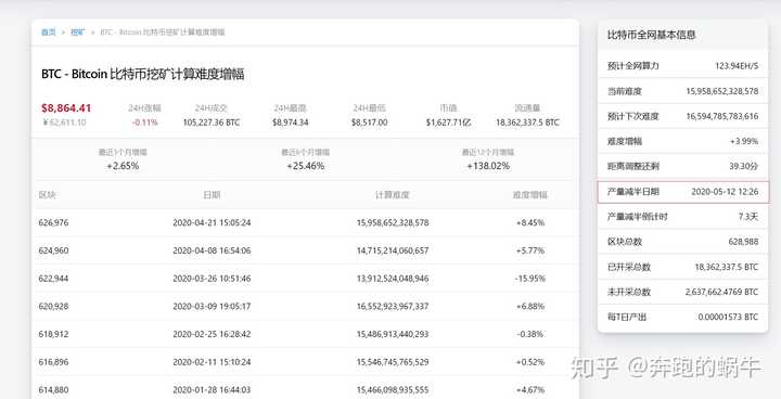 11月28号是什么星座:阴历生日11月28日是什么星座