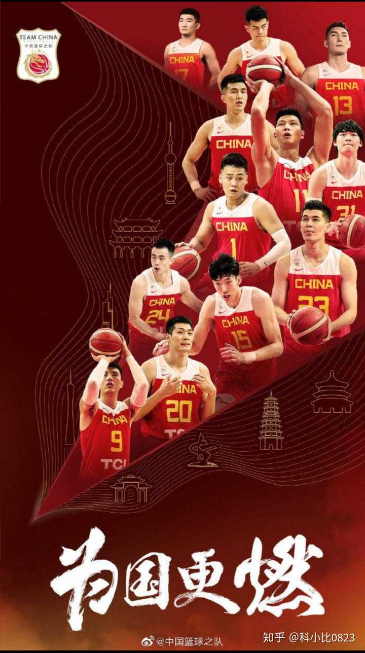 如何看待中国男篮的表现,本届世界杯中国队还能走多远
