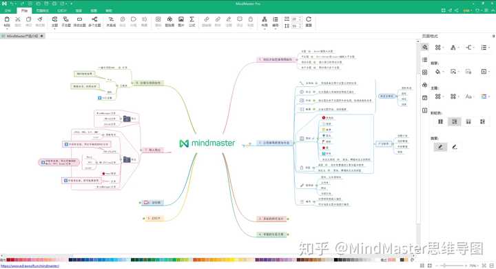 简称:mindmaster 或 mm (←_←) 支持:mac/windows/linux ,  ios