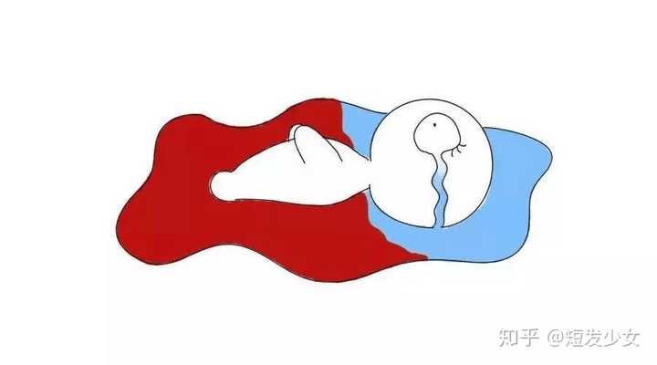 本人深受痛经残害多年,平常活蹦乱跳动若脱兔,大姨妈一来,静若将死之