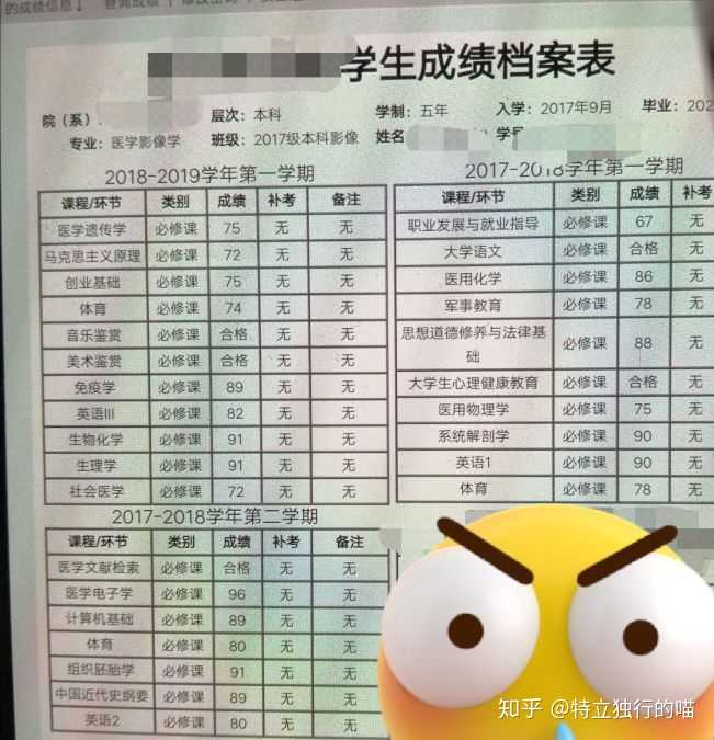 附上一张成绩单哈,分不高勿喷,今年的病理微生物寄生虫成绩还没出