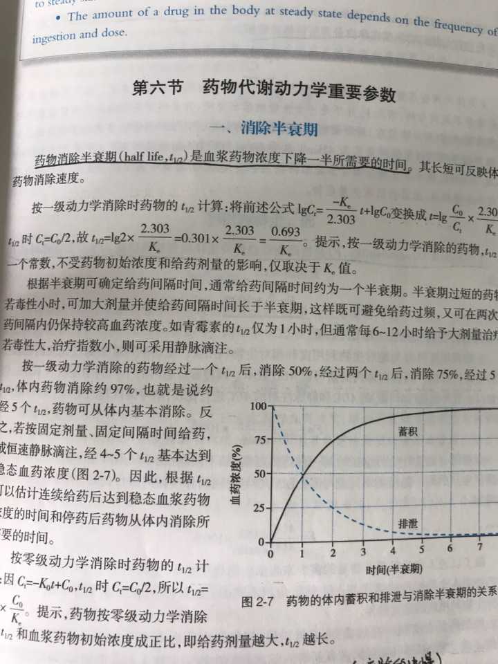 为什么药物在人体内的浓度是半衰期的关系?