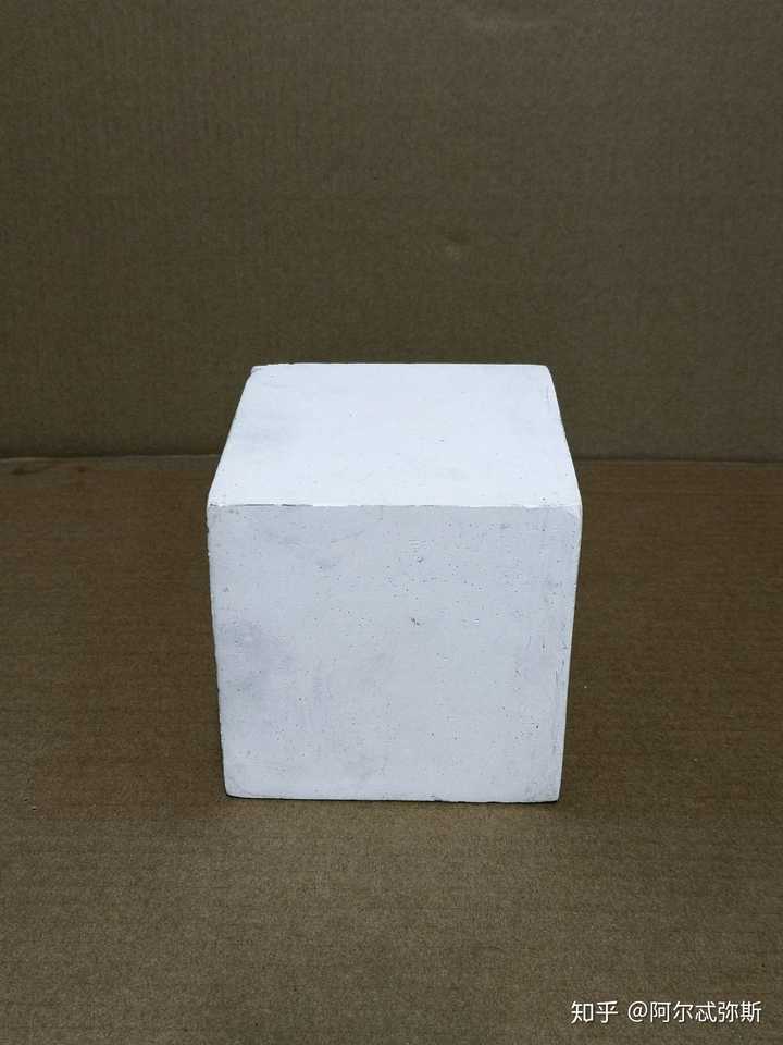 平行透视,成角透视,倾斜透视,都是从什么角度看物体的