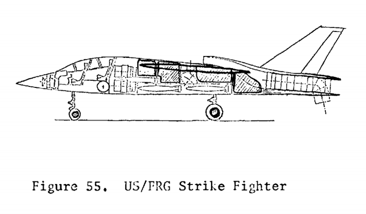 雅克141跟f35有什么关系?