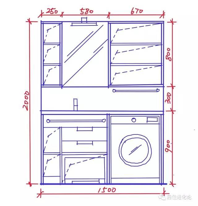 洗衣柜(含洗衣机)最舒适的净尺寸是:1.5米宽,0.9米高,0.6米深
