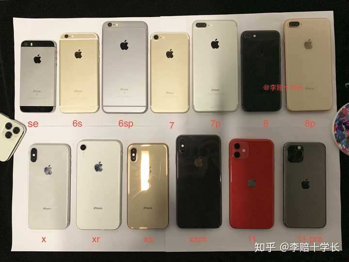 目前买iphone哪一种性价比最高?