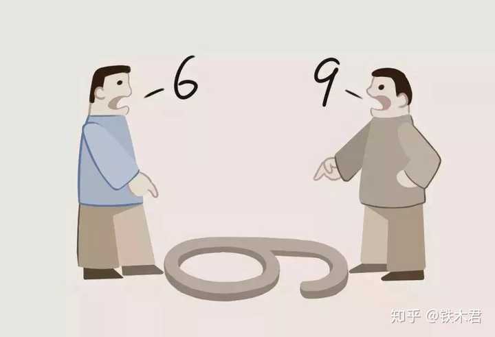 换位思考正是我替你着想,你替我着想,互相的理解促进关系的加深.