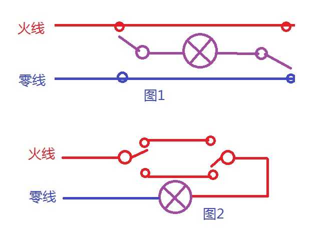 关于网上智能开关单火线接双控的方法?