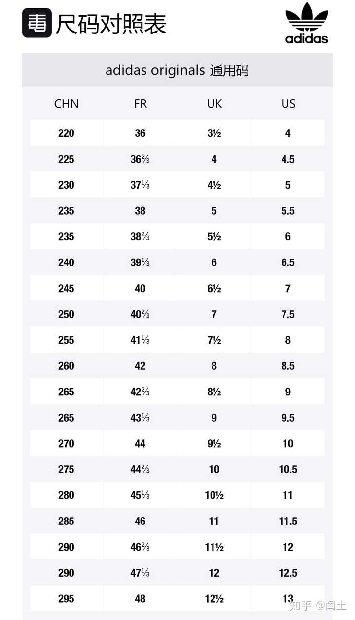 椰子700码数怎么选?