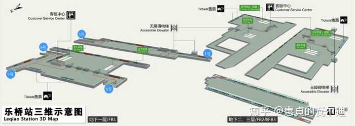 苏州地铁"乐桥"站示意图(同样是垂直交叉的两条线路,这里将换乘通道