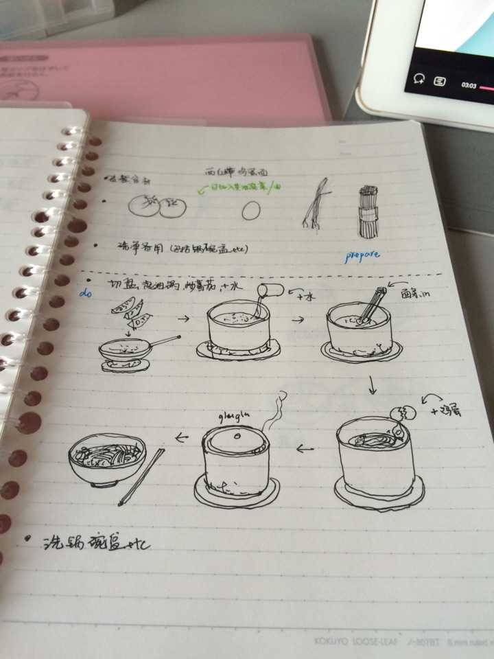 1.记东西理思路 塑料活页本.简笔画文字