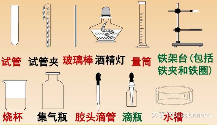 初中化学实验室常用的十种仪器?