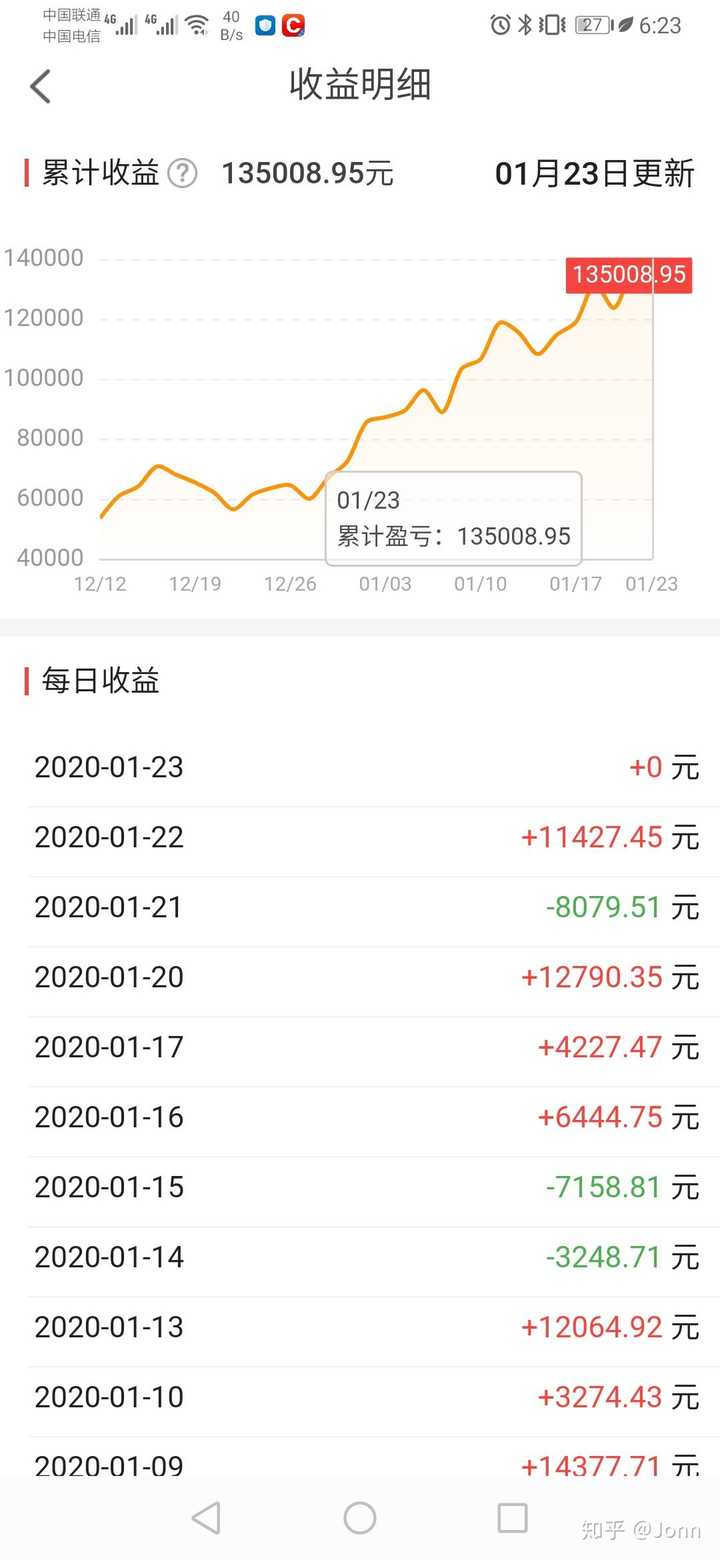 我算扣两万吧,那2019年一共基金收益是11万