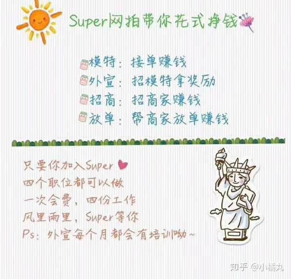 网拍接单,招模特,靠谱平台,佛系接单月1000,需要的可以滴滴我呦