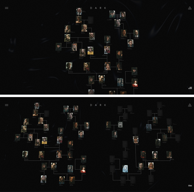 如何评价2020年6月27号netflix德剧《暗黑》(dark)第三季? ?