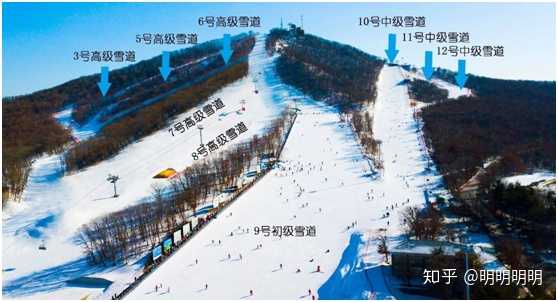 九台区有哪些旅游景点吗?