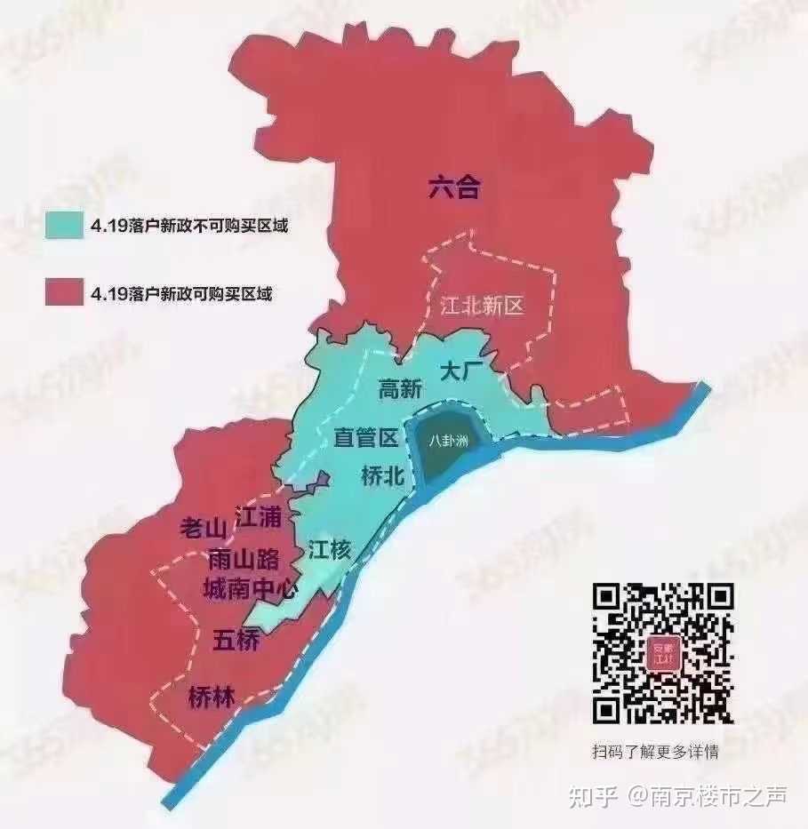 南京楼市之声 的想法: 很多人分不清江北新区直管区与