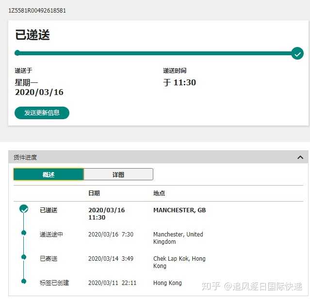 可以通过dhl,ups,fedex邮寄口罩的呢,现在疫情期间,不建议国际快递