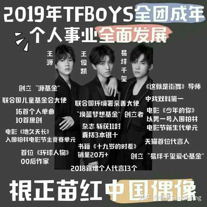 易烊千玺出席联合国青年论坛,tfboys的实力真的那么强