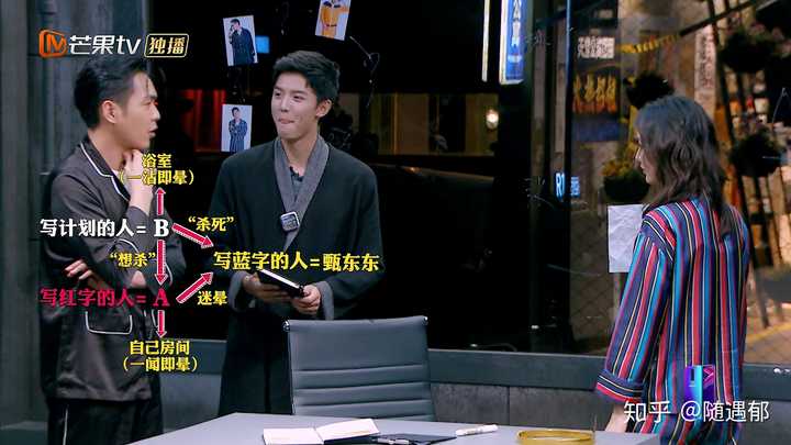 如何评价《明星大侦探》第四季第五案《天堂公寓》?