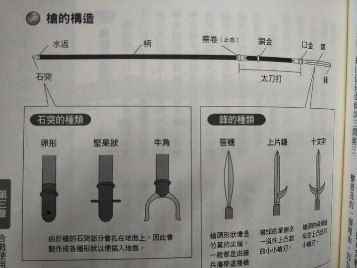 日本战国时代使用的竹枪真能杀人吗?