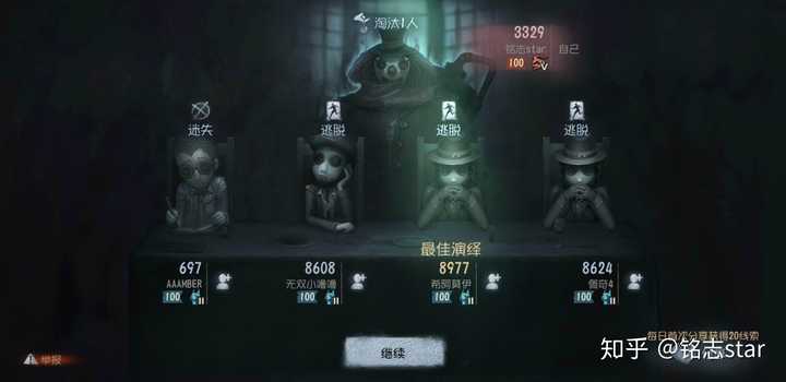 我玩监管者的时候,匹配的都是一百级的!
