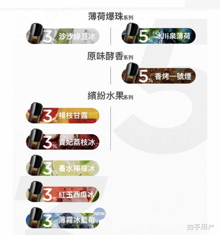 悦刻阿尔法的烟弹口味怎样,推荐哪个?