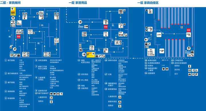 为什么中国没有宜家这样的家居大牌?