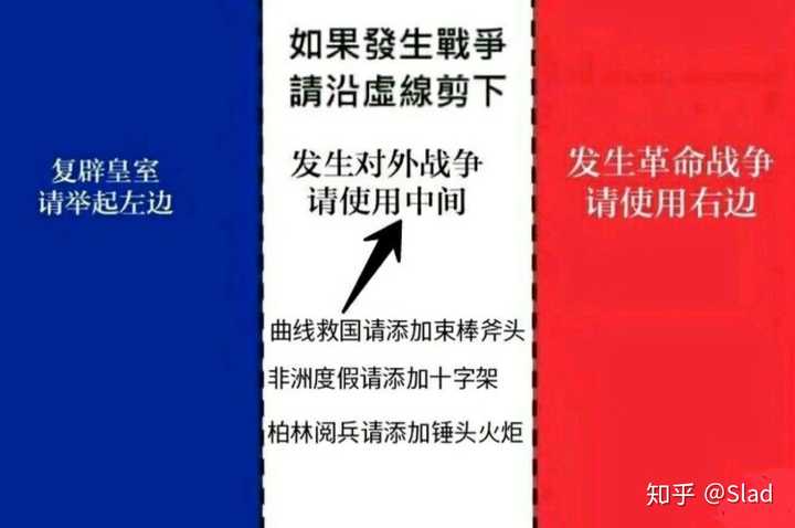 看图,法式军礼