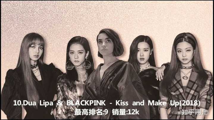 大家认为blackpink进军美国会成功吗?