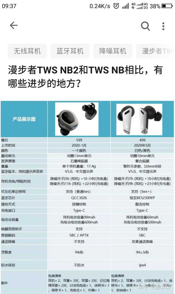 漫步者tws nb2和tws nb相比,有哪些进步的地方?