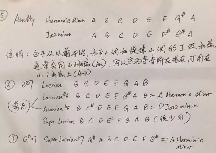 旋律小调,和声小调的几级和弦,所以在即兴时一个和弦选择的音阶可以有