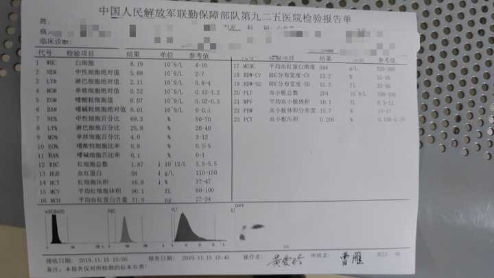 患上缺铁性贫血是种什么体验?