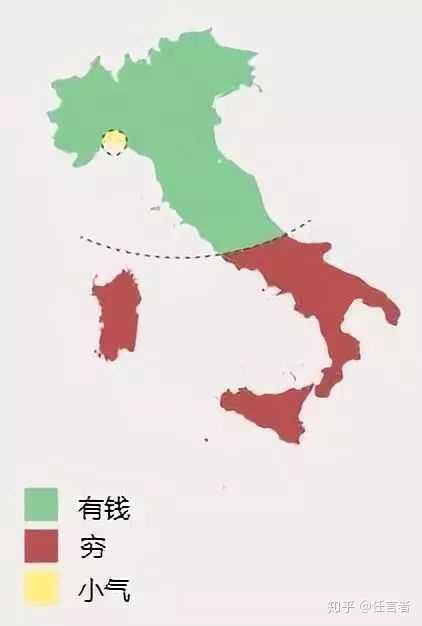 南意大利和北意大利的差距有多大?
