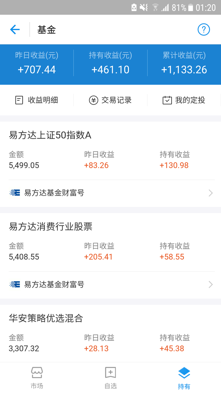 如何看待,支付宝推荐的理财基金,一年时间不到2000元变1200?