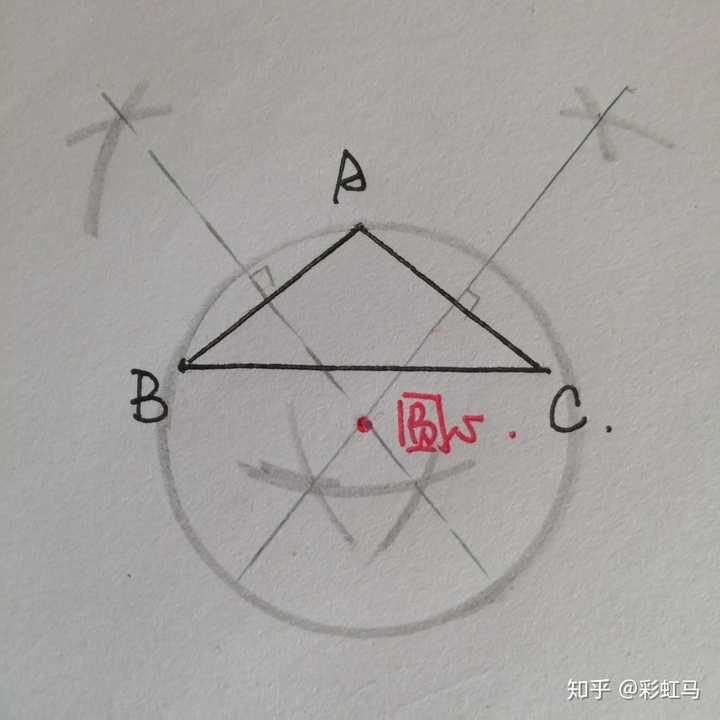 外接圆不是重点,其实可以不画 无论是锐角三角形,钝角三角形,还是直角