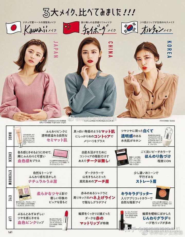 中日韩对男女的审美差异有多大
