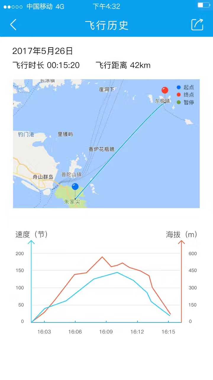 航旅纵横如何可以查到超过一年的飞行记录